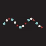 Aescripts Wave-o-Matic