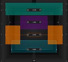 Mastering The Mix MIXROOM