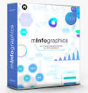 mInfographics for FCP