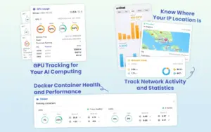 SwiftServer 2.0.5 for Mac — Server Monitor, SSH & SFTP